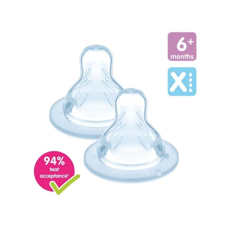 Mam Teat Size x (2 Pcs) 776223