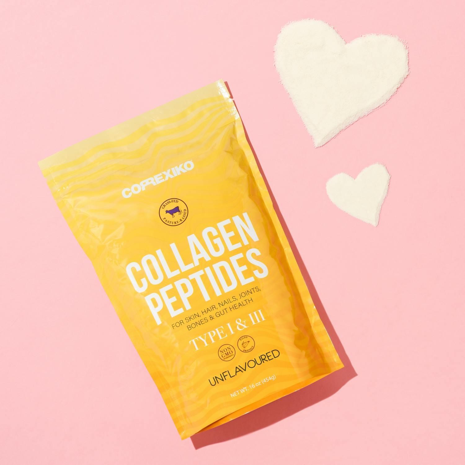 Supplements by Need